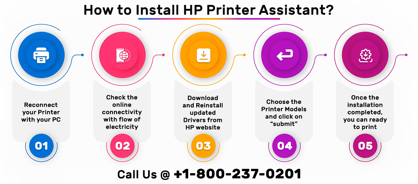 Hp support assistant download laptop